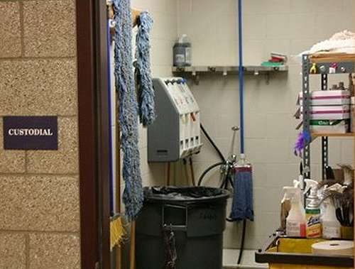 Picture of a janitor’s closet or room full of cleaning implements