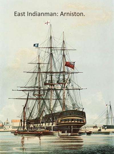 Painting of a sail ship