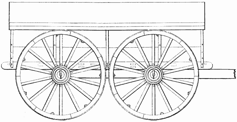 Four wheeled wagon drawing