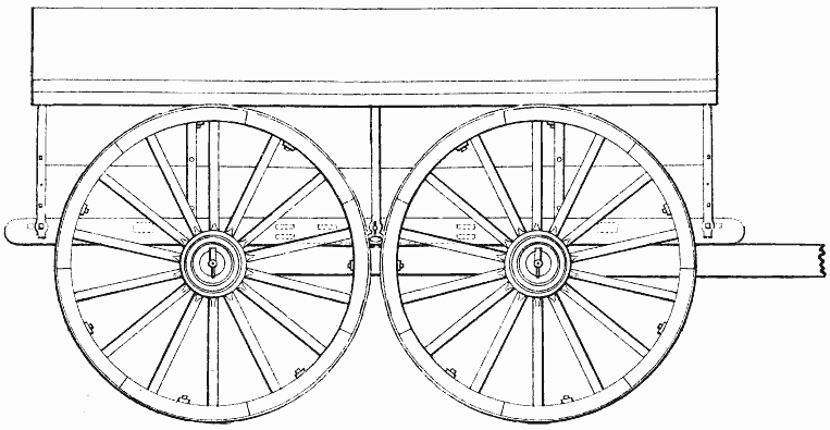 Four Wheeled Wagon