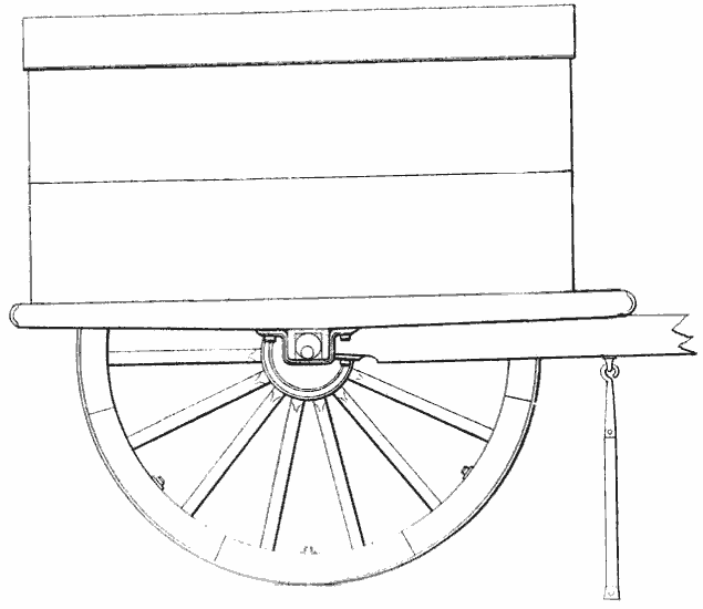 Two wheeled wagon drawing
