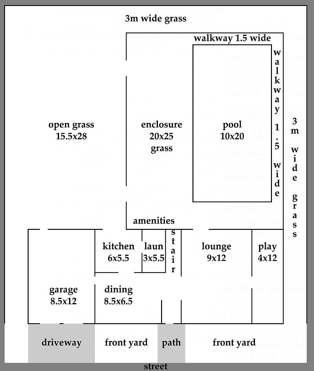 1st level