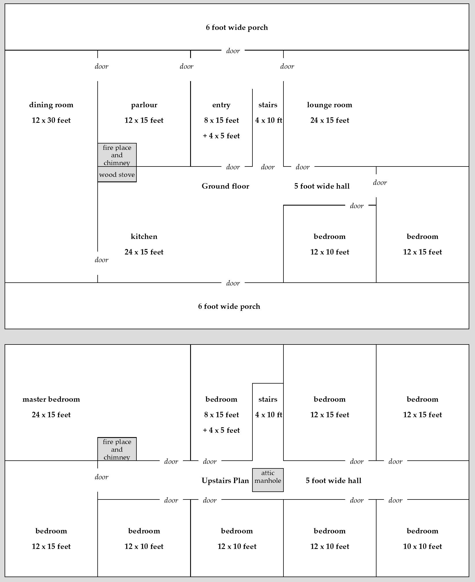 Original Floor Plan