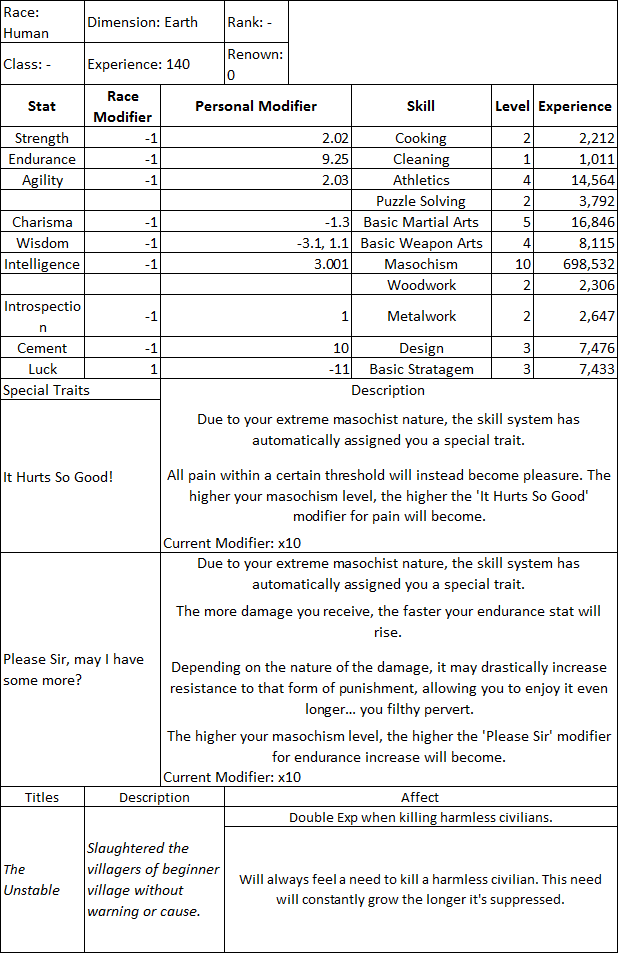 Status info table