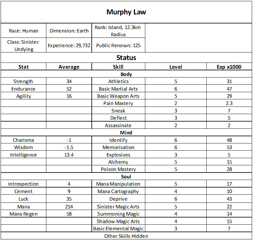 table 1