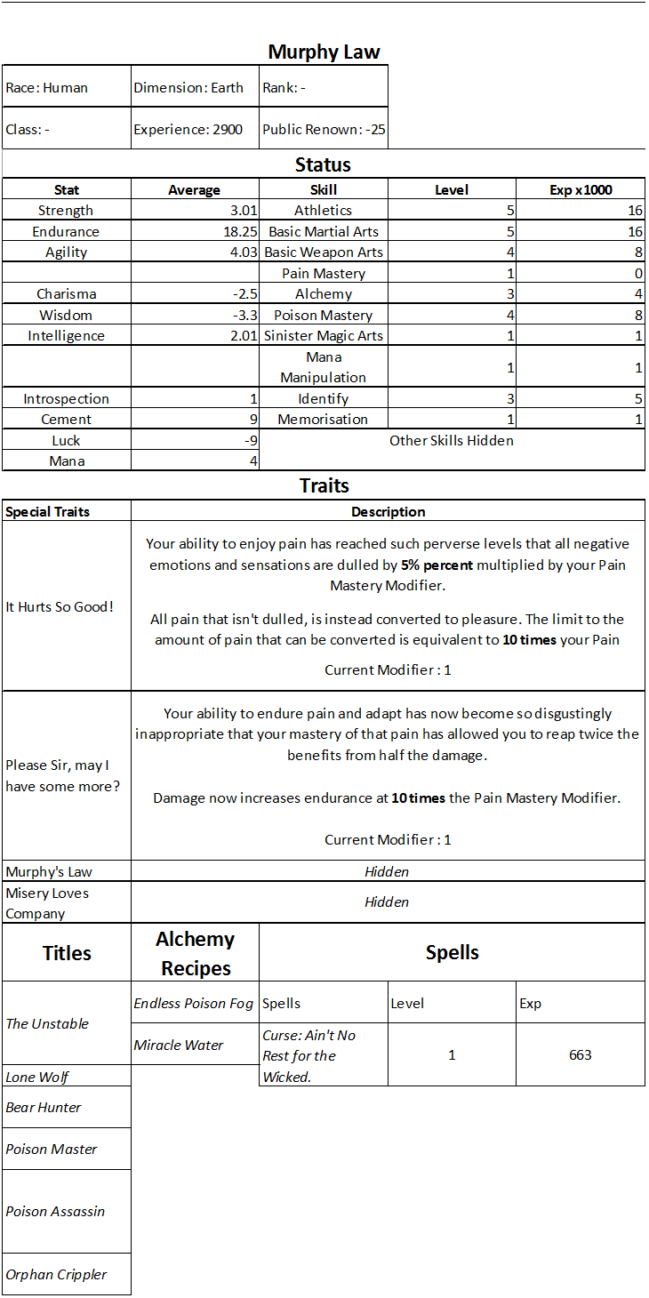 Stats Table 2