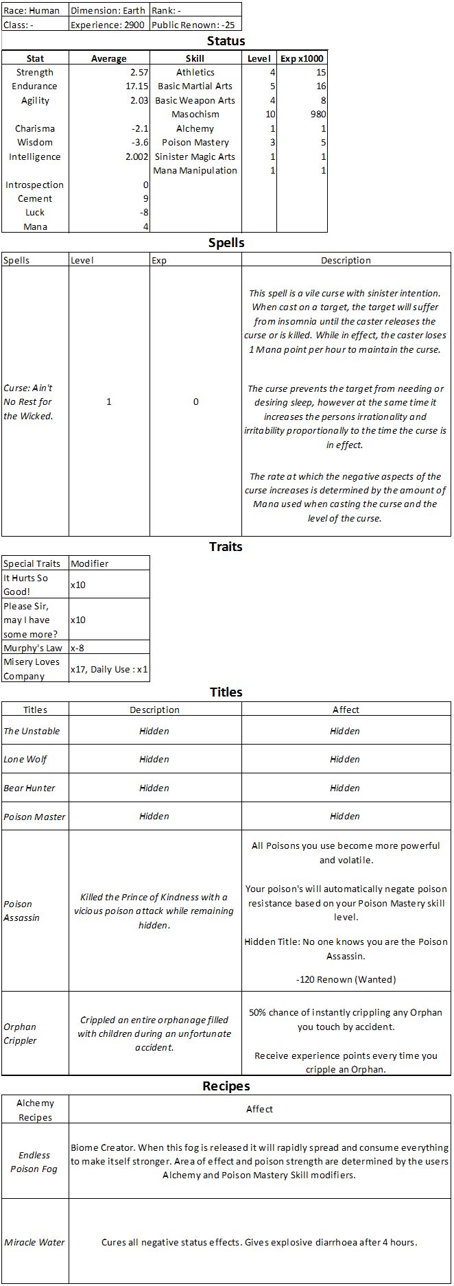 Stats table 1